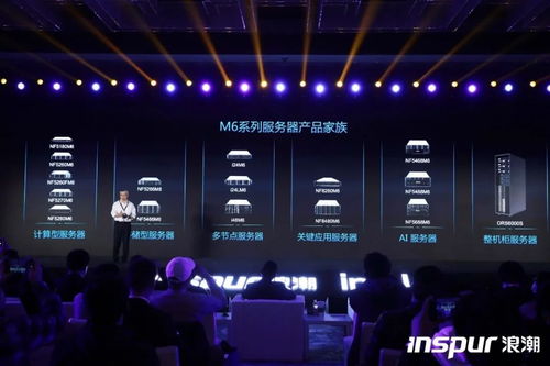 智能科技新品盤點 互聯穿戴、專業電競與高效計算的未來趨勢